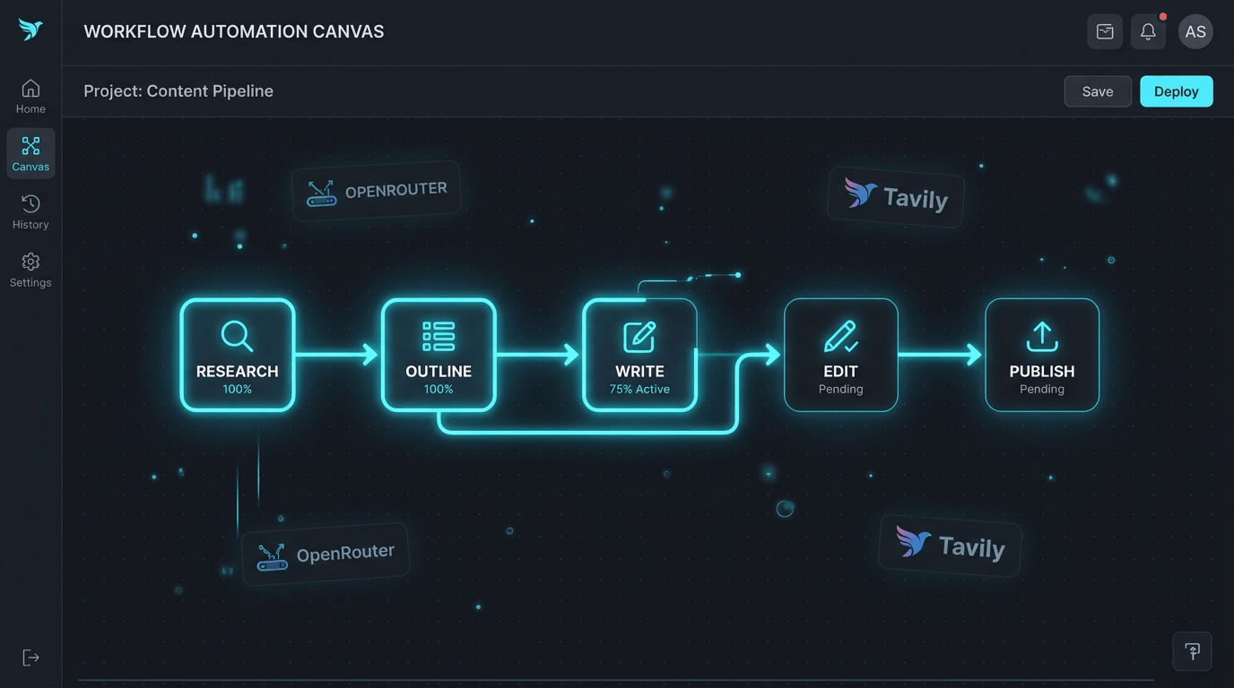 n8n SEO Automation: Build a Powerful Multi-Agent Blog Pipeline With OpenRouter + Tavily