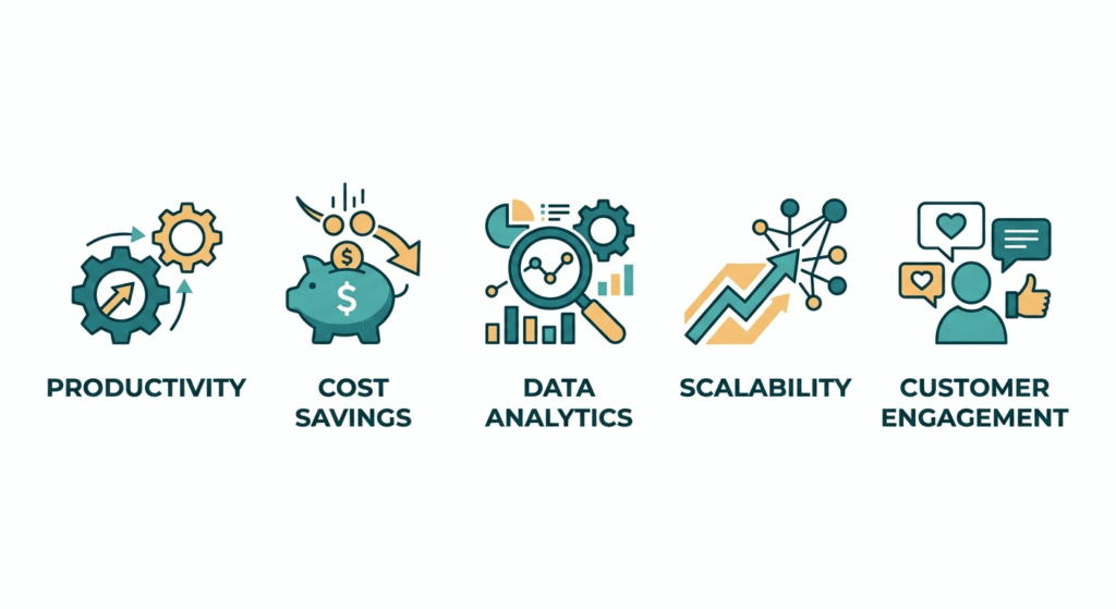 Visual summary of the benefits list — improves scannability and reinforces key takeaways for readers.