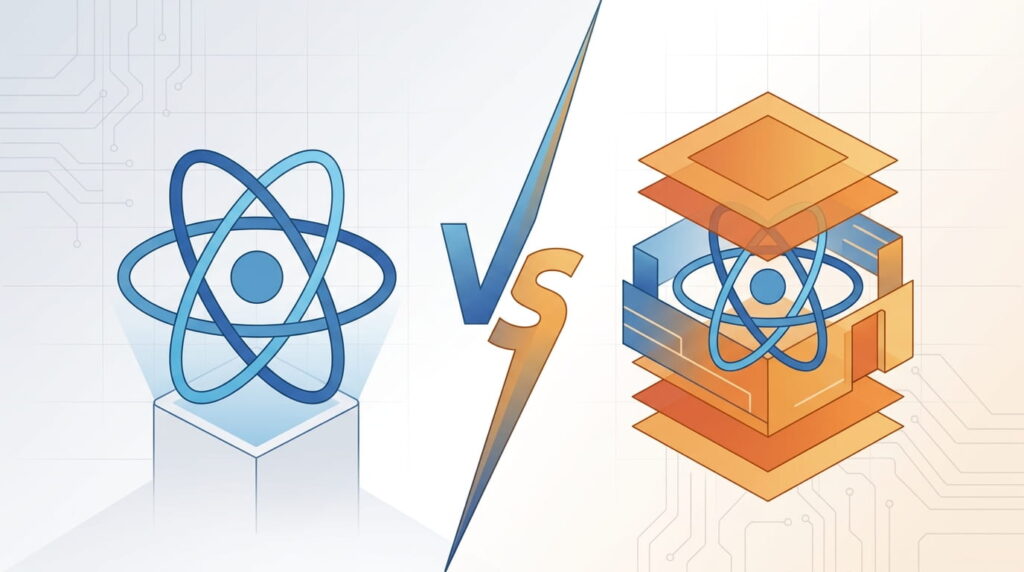 Illustration comparing React as a core UI library to Next.js as a full framework built around it